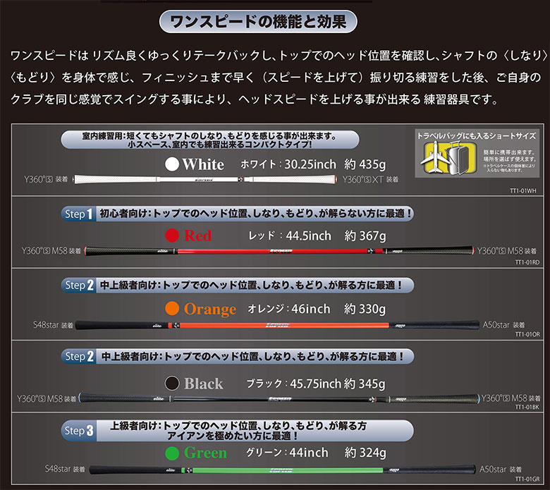 エリートグリップ練習器具