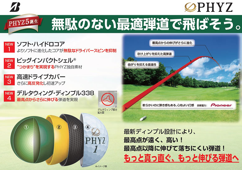 ブリヂストン ゴルフボール