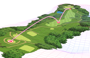 ショットナビ ネオ2HP