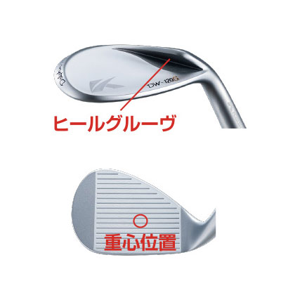 キャスコ ゴルフ ウェッジ