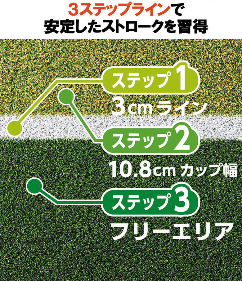 ダイヤ パターマット