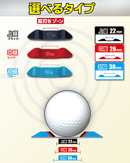 トライアル　芯打ちセット