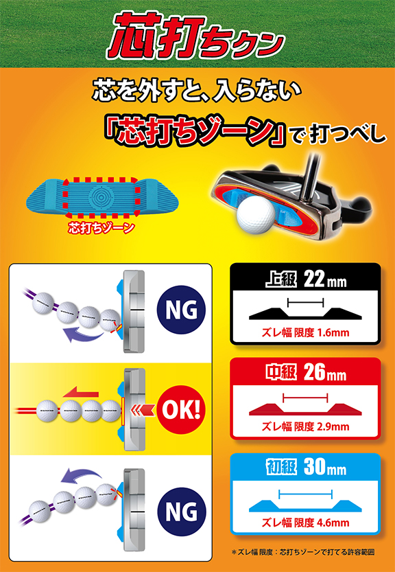 トライアル　芯打ちセット