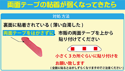 トライアル　芯打ちセット