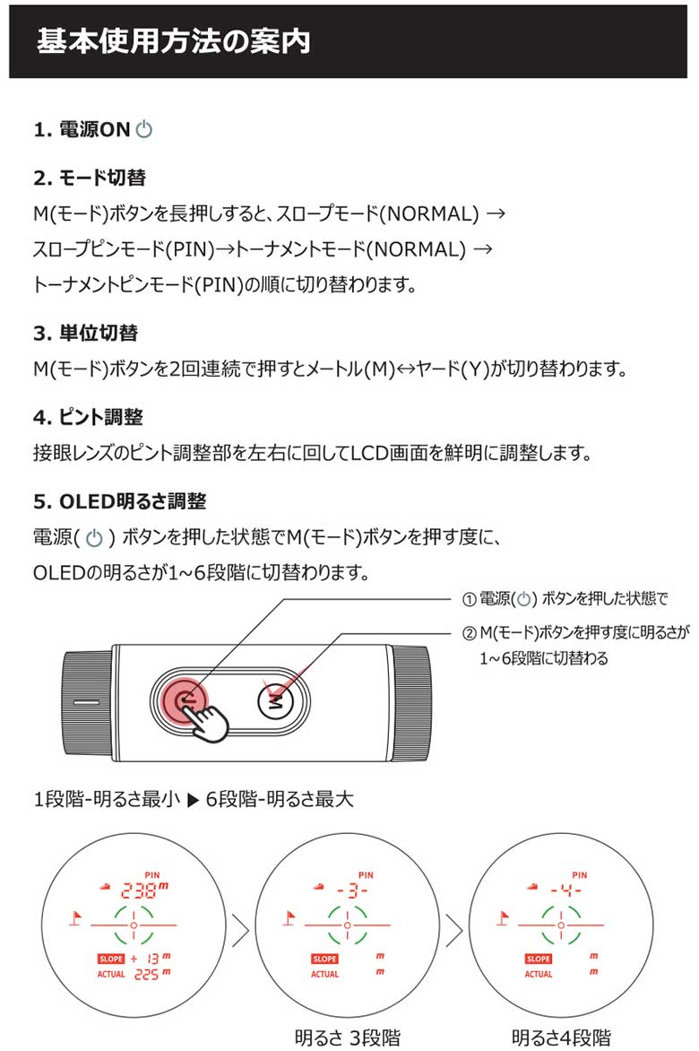 ボイスキャディ　CL17