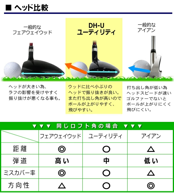 パワービルト　サイテーション