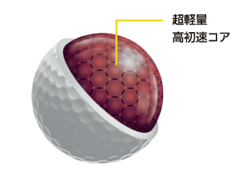 ムジーク　コルテオ