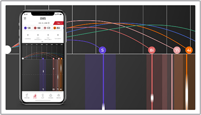 モバイルトレーサーMLM