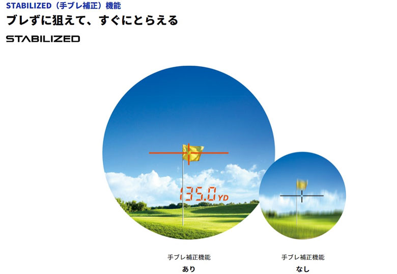 ニコン　距離測定器