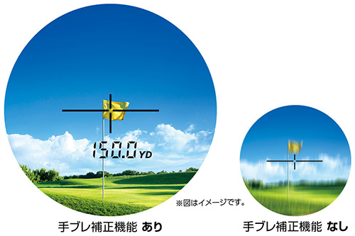 ニコン　距離測定器