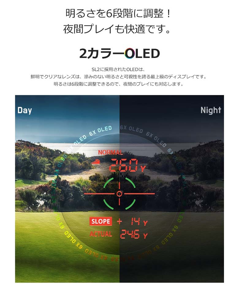 ボイスキャディ　レーザー距離測定器