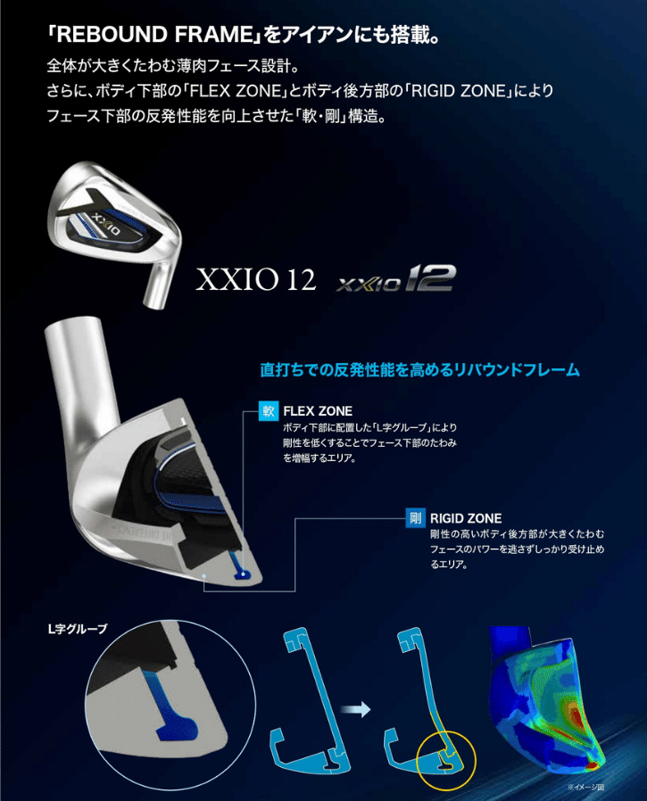 ゼクシオ　アイアン