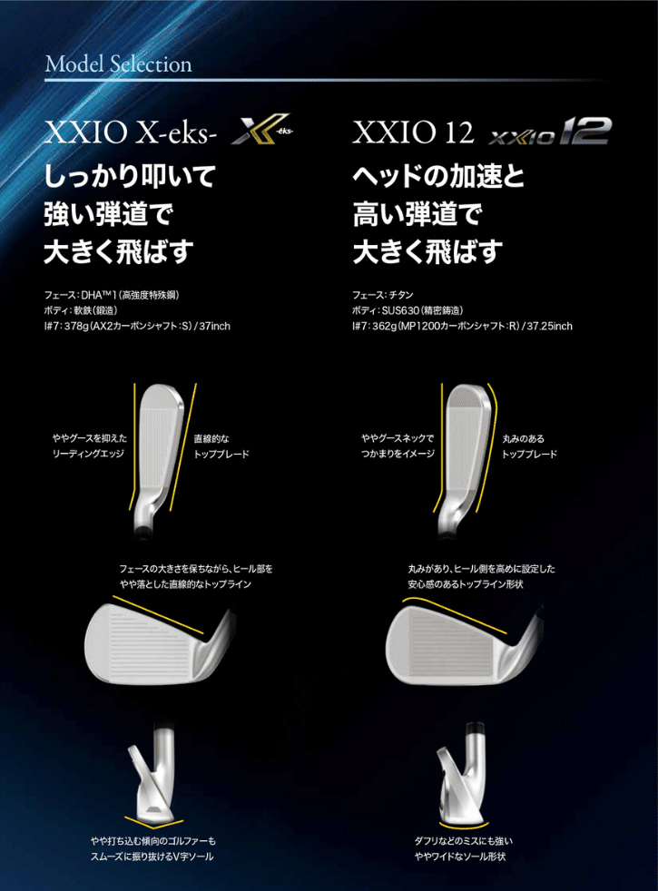 ゼクシオ　アイアン