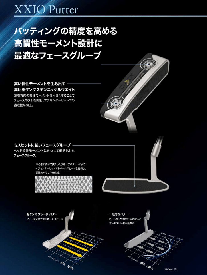 ゼクシオ　パター