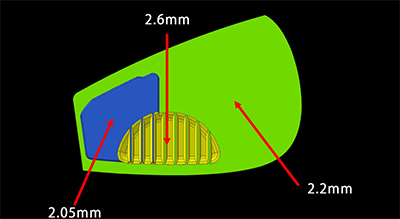 ホンマ　アイアン