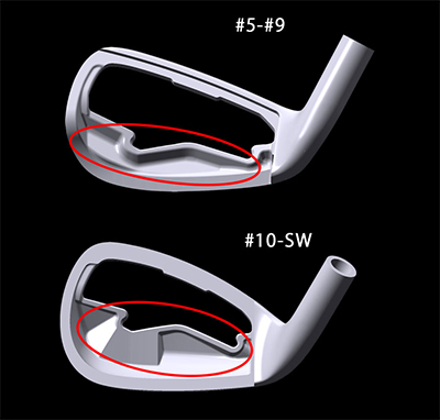 ホンマ　アイアン