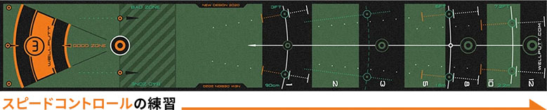 ウェルパット マット