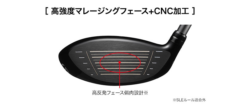 プロギア　ドライバー