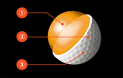 ホンマ　ボール