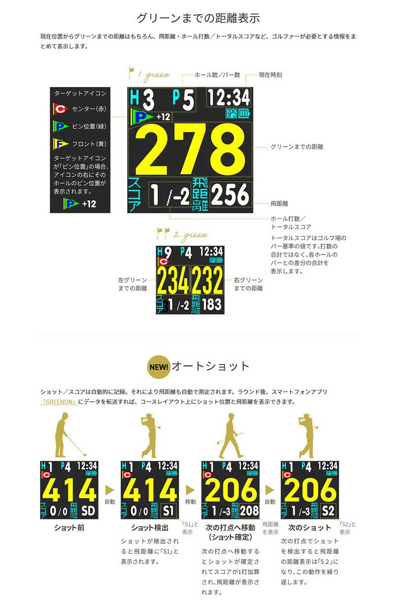 グリーンオン　ゴルフ用距離測定器