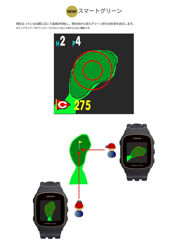 グリーンオン　ゴルフ用距離測定器