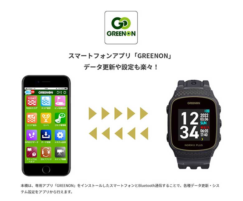 グリーンオン　ゴルフ用距離測定器