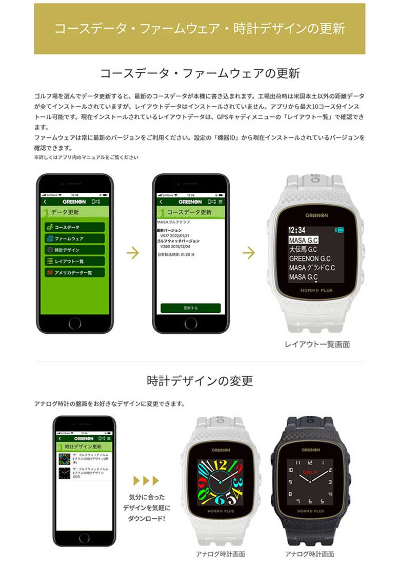 グリーンオン　ゴルフ用距離測定器