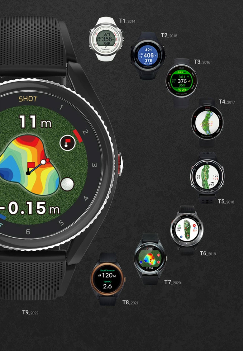 ボイスキャディ　距離測定器