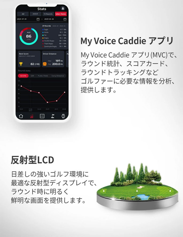 ボイスキャディ　距離測定器