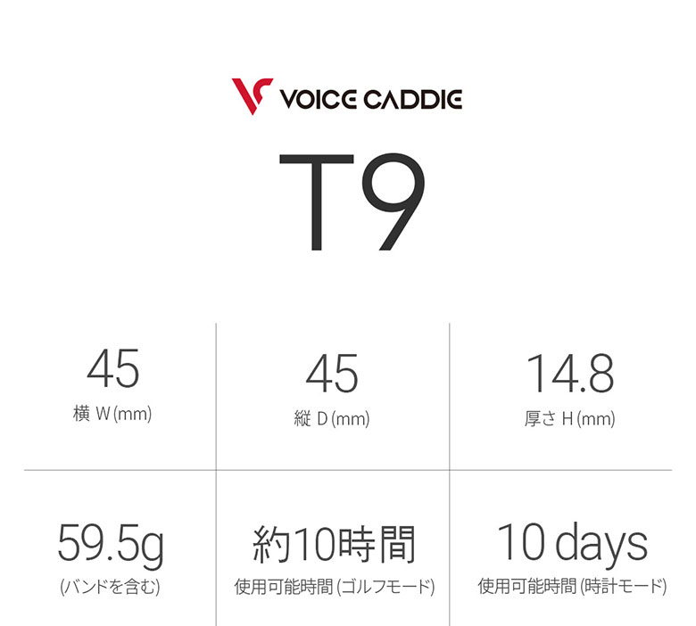 ボイスキャディ　距離測定器
