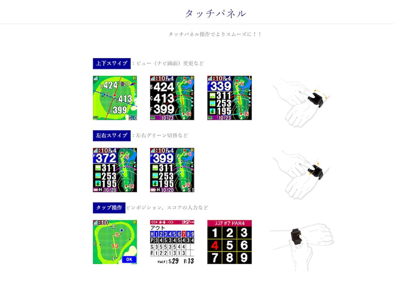 ショットナビ　距離測定器