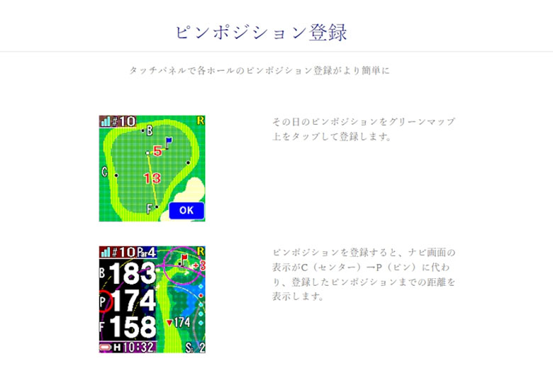 ショットナビ　距離測定器