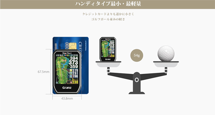 ショットナビ　Granz