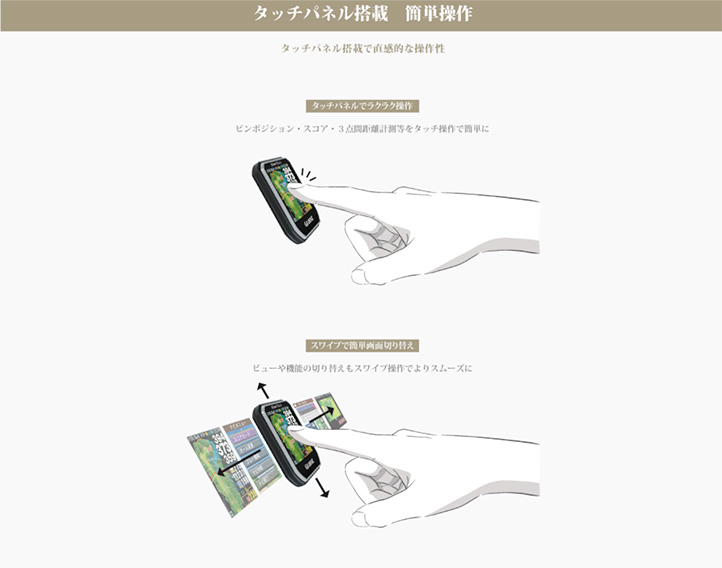 ショットナビ　Granz