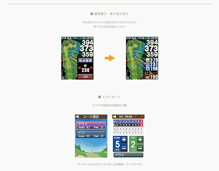 ショットナビ　Granz