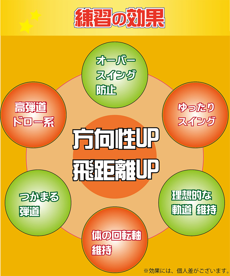 トライアル　練習器具