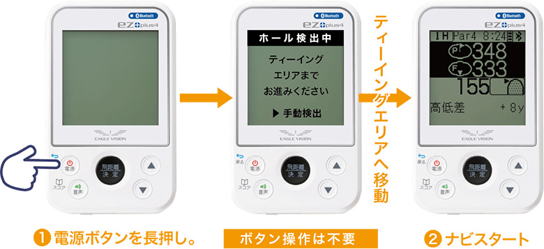 イーグルビジョン　GPSナビ