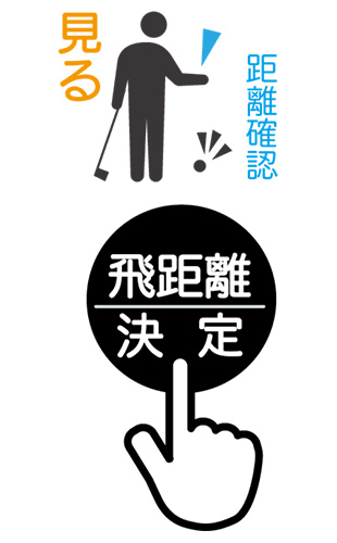 イーグルビジョン　GPSナビ