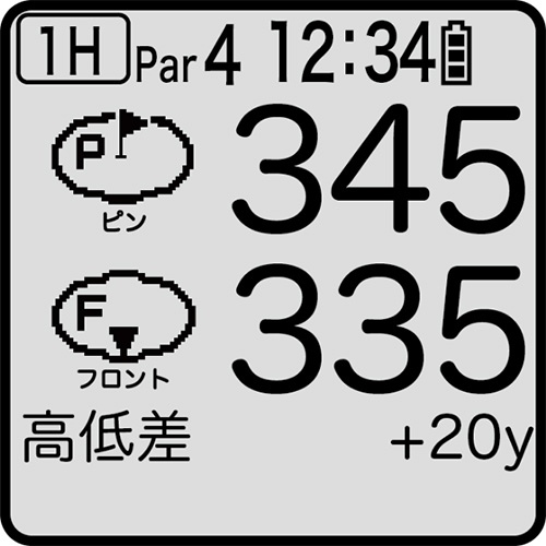 イーグルビジョン　GPSナビ