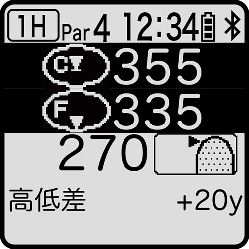 イーグルビジョン　GPSナビ