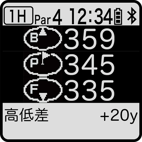 イーグルビジョン　GPSナビ