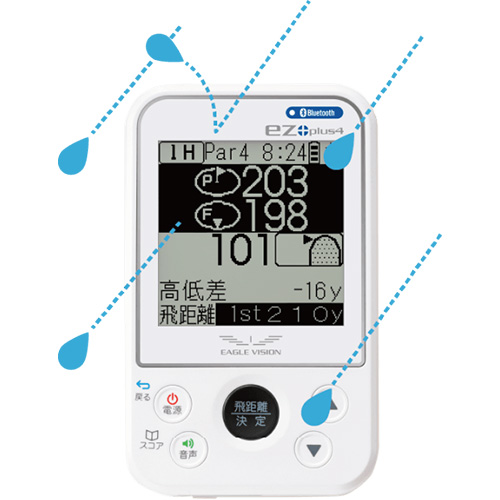 イーグルビジョン　GPSナビ