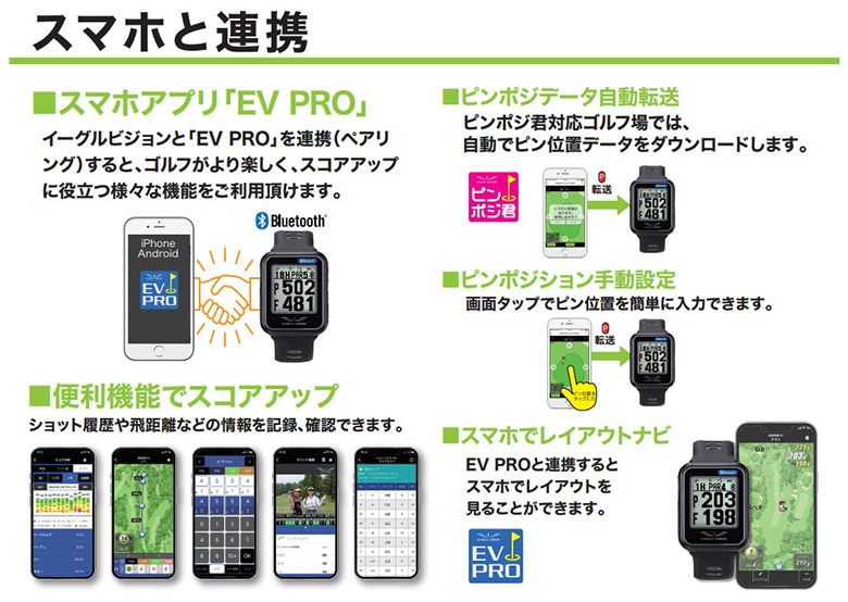 朝日ゴルフ　イーグルビジョンWATCH6