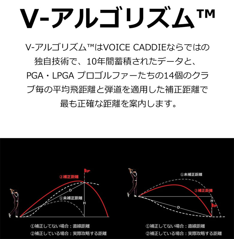ボイスキャディ　距離測定器