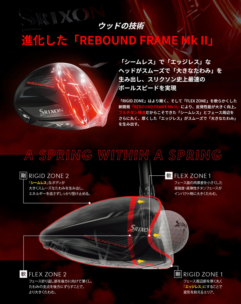 スリクソン　ドライバー