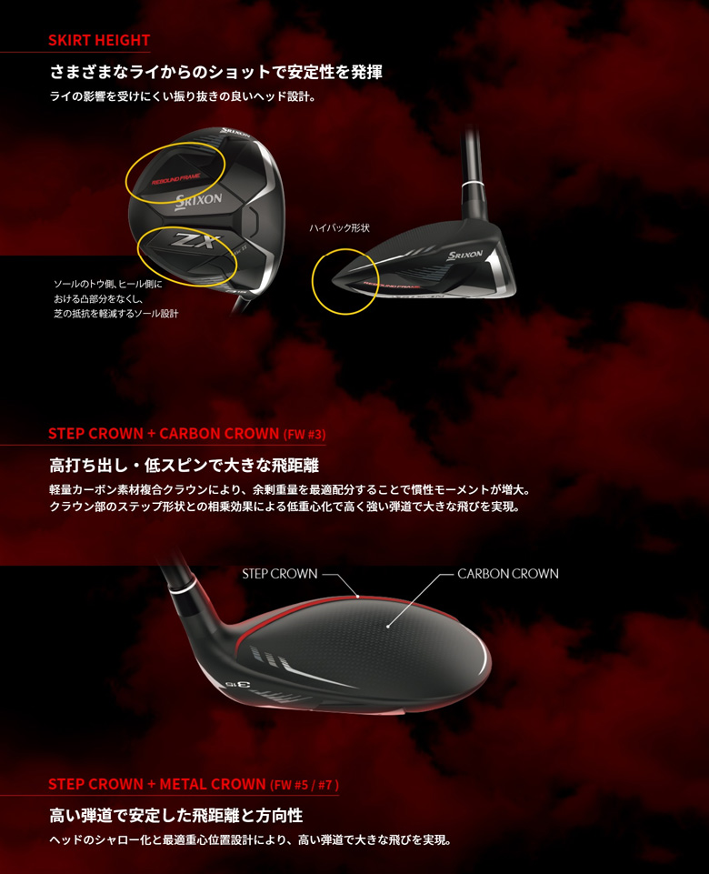 スリクソン　フェアウェイウッド
