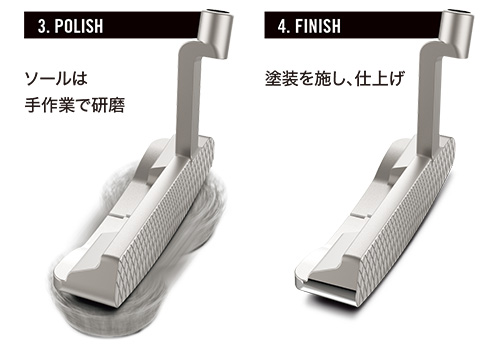 クリーブランド　パター