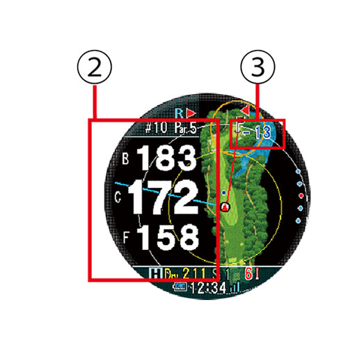ショットナビ 腕時計型 GPSナビ