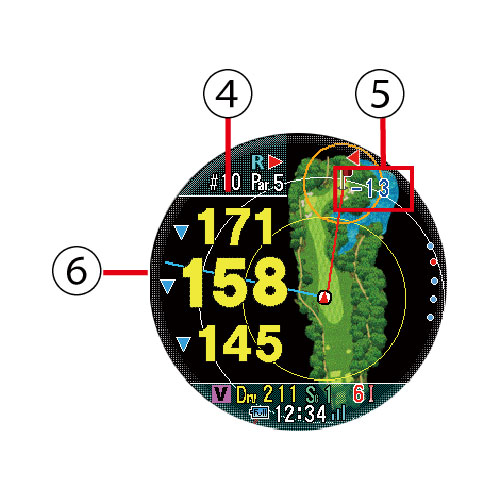 ショットナビ 腕時計型 GPSナビ