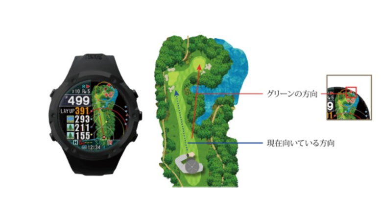 ショットナビ 腕時計型 GPSナビ